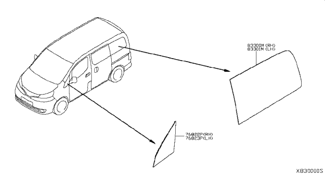 2017 Nissan NV Glass-Opera Window,LH Diagram for 76821-3LM0C