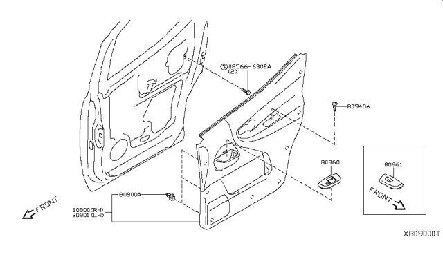 2015 Nissan NV Front Door Trimming Diagram