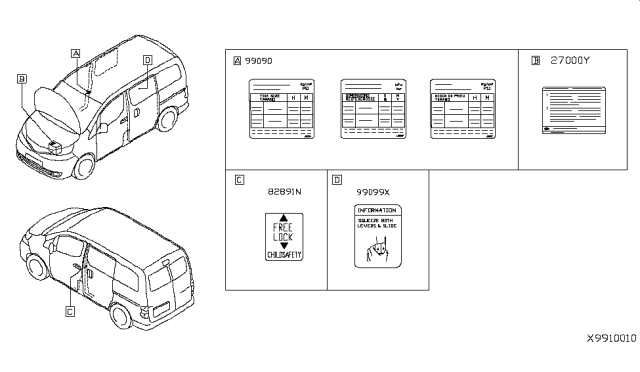 2014 Nissan NV200 Taxi Caution Plate & Label Diagram