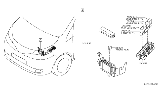 2016 Nissan NV200 Taxi Relay Diagram 2