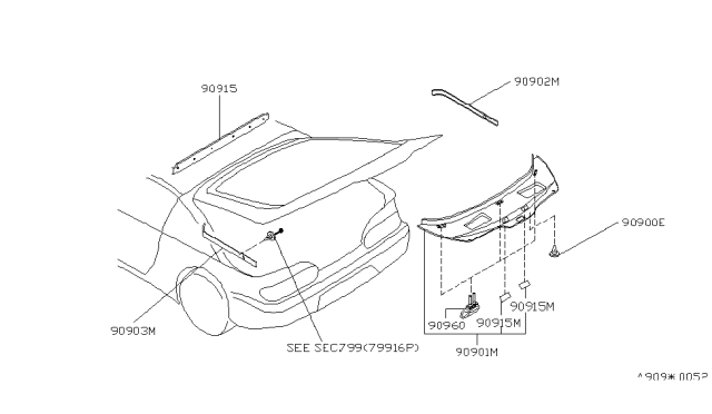 1991 Nissan Sentra Back Door Trimming Diagram