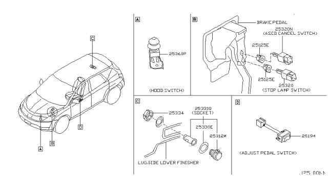 2005 Nissan Murano Switch Diagram 2