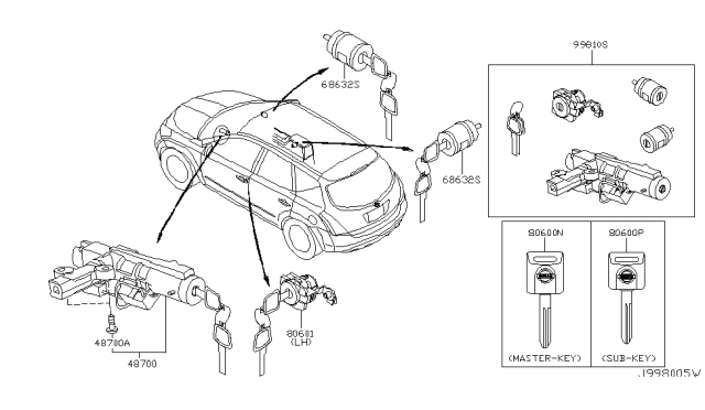 2003 Nissan Murano Key Set & Blank Key Diagram