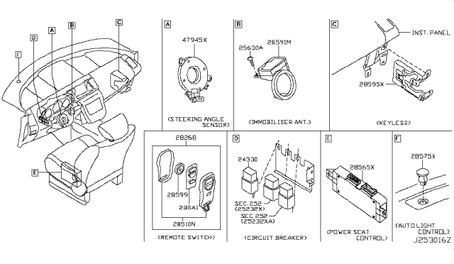 2005 Nissan Murano Print Board Assembly-Remote Diagram for 285A1-5W501