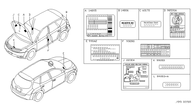 2003 Nissan Murano Caution Plate & Label Diagram