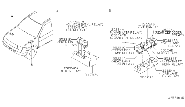 2003 Nissan Pathfinder Relay Diagram 2