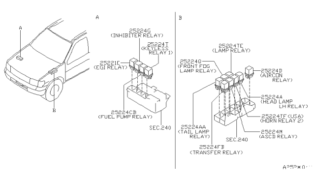 2000 Nissan Pathfinder Relay Diagram 3