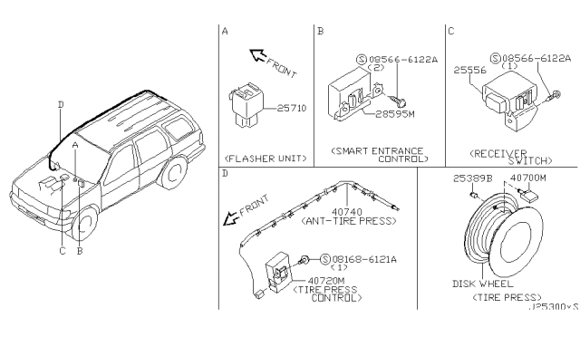 2002 Nissan Pathfinder Electrical Unit Diagram 6