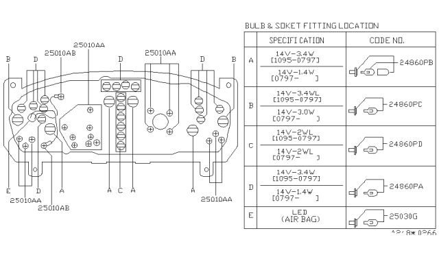 1997 Nissan Pathfinder Instrument Meter & Gauge Diagram 2