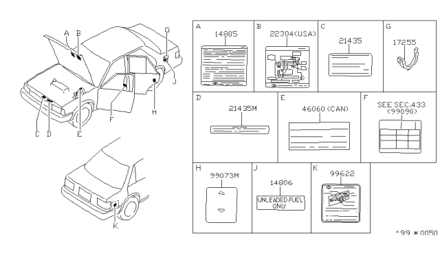 1987 Nissan Stanza Sedan Caution Plate & Label Diagram