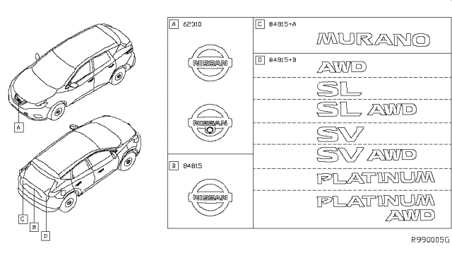 2016 Nissan Murano Emblem & Name Label Diagram