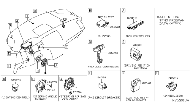 2018 Nissan Murano Electrical Unit Diagram 8