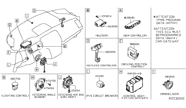 2017 Nissan Murano Electrical Unit Diagram 8