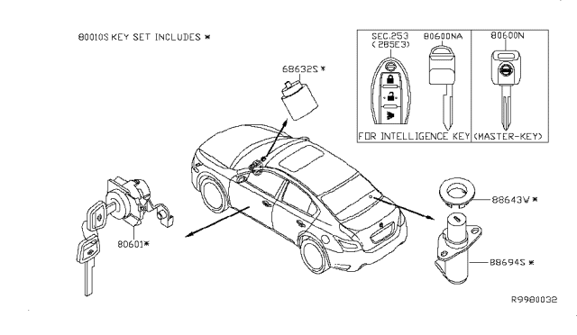 2011 Nissan Altima Key Set & Blank Key Diagram 2