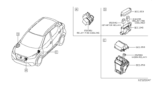 2018 Nissan Kicks Relay Diagram 1