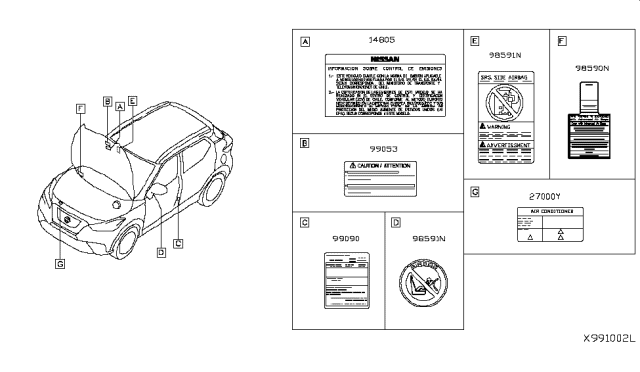 2019 Nissan Kicks Caution Plate & Label Diagram 1