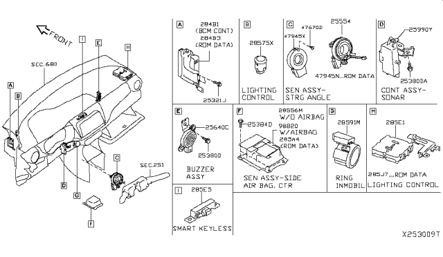 2019 Nissan Kicks Sensor-Side Air Bag,Center Diagram for K8820-5RL0A