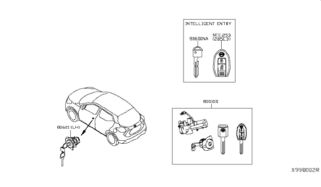 2018 Nissan Kicks Key Set & Blank Key Diagram 2