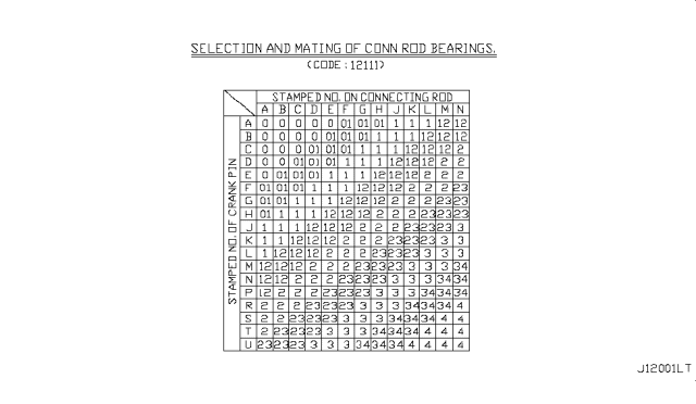 2012 Nissan GT-R Piston,Crankshaft & Flywheel Diagram 2