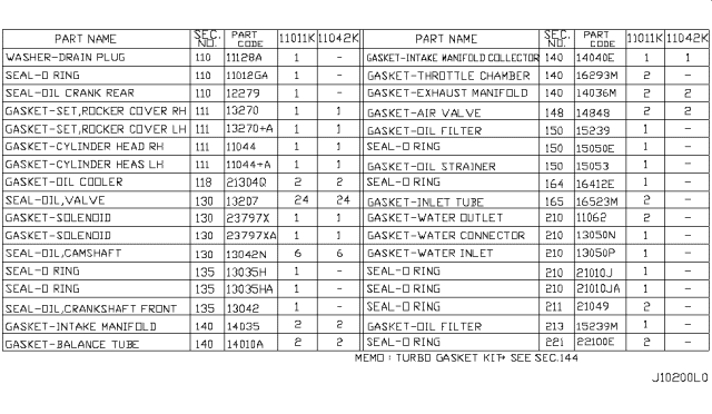 2009 Nissan GT-R Engine Gasket Kit Diagram