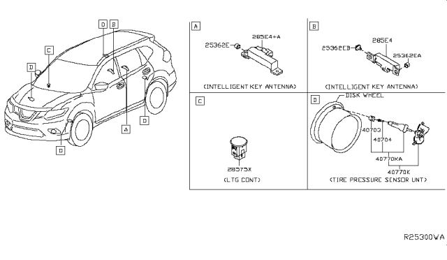 2017 Nissan Rogue Electrical Unit Diagram 5