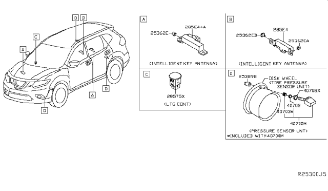 2015 Nissan Rogue Electrical Unit Diagram 2