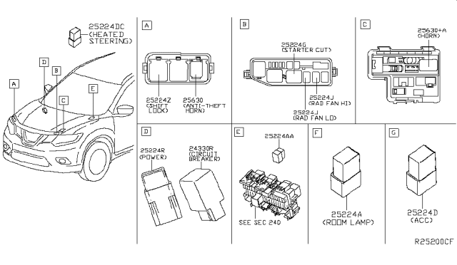 2017 Nissan Rogue Relay Diagram 2