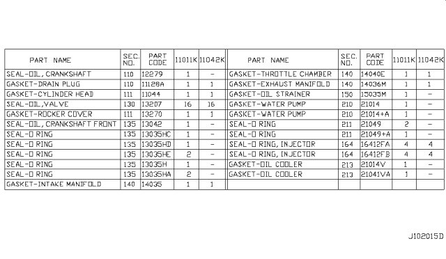 2014 Nissan Rogue Engine Gasket Kit Diagram