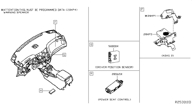 2019 Nissan Rogue Electrical Unit Diagram 8