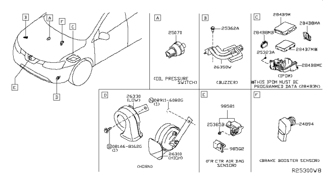 2018 Nissan Rogue Electrical Unit Diagram 2