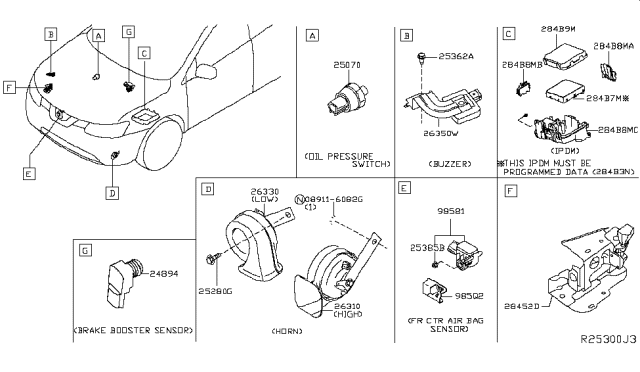 2016 Nissan Rogue Electrical Unit Diagram 1