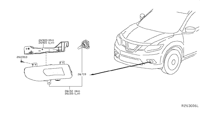 2019 Nissan Rogue Bracket-Fog Lamp,RH Diagram for 26910-6FP0A