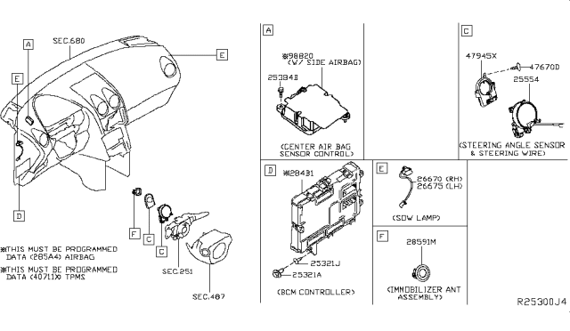 2015 Nissan Rogue Electrical Unit Diagram 5