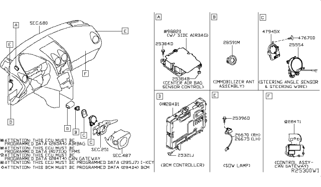 2017 Nissan Rogue Sensor-Side AIRBAG Center Diagram for 98820-5HA9A