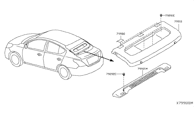 2012 Nissan Versa Sedan Rear & Back Panel Trimming Diagram