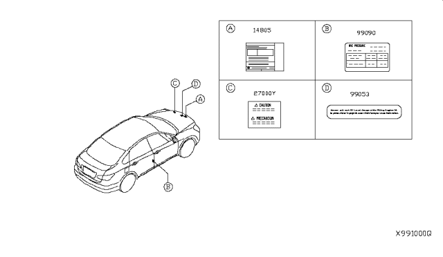2012 Nissan Versa Sedan Caution Plate & Label Diagram