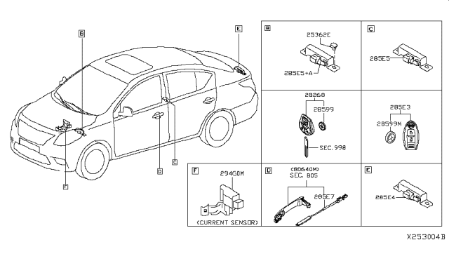 2015 Nissan Versa Electrical Unit Diagram 7