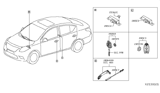 2015 Nissan Versa Sedan Electrical Unit Diagram 8