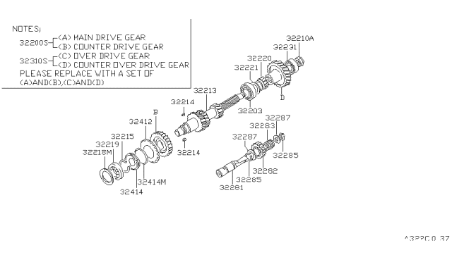 1995 Nissan Hardbody Pickup (D21U) Transmission Gear Diagram 4