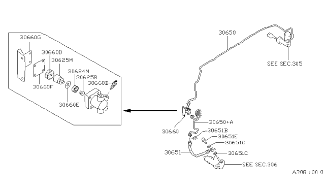 1996 Nissan Hardbody Pickup (D21U) Clutch Piping Diagram 3