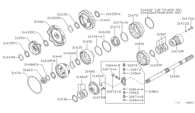 1996 Nissan Hardbody Pickup (D21U) Gear Assy-Sun Diagram for 31460-41X02