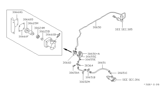 1996 Nissan Hardbody Pickup (D21U) Clutch Piping Diagram 1