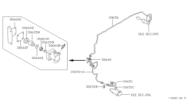 1996 Nissan Hardbody Pickup (D21U) Clutch Piping Diagram 2