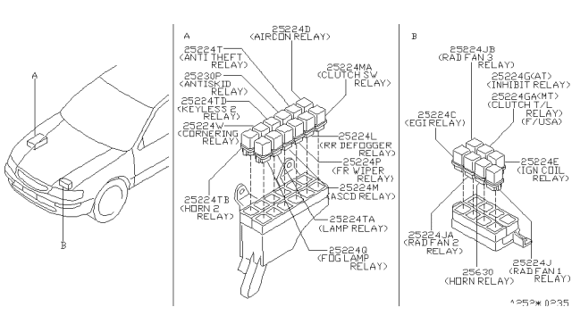 1996 Nissan Maxima Relay Diagram 1