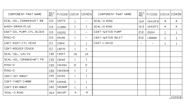 2017 Nissan Rogue Sport Gasket Kit-Valve REGRind Diagram for A1042-1VA0B