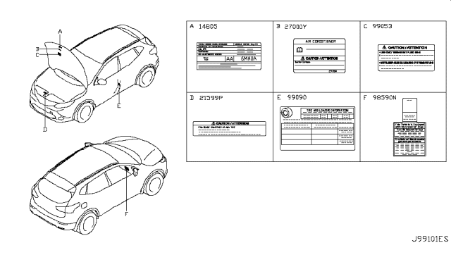 2018 Nissan Rogue Sport Caution Plate & Label Diagram 1