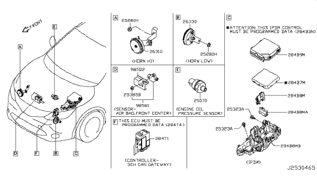 2017 Nissan Rogue Sport Electrical Unit Diagram 1
