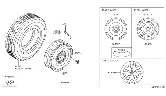 2018 Nissan Rogue Sport Road Wheel & Tire Diagram 2