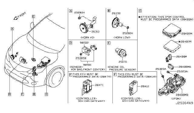 2018 Nissan Rogue Sport Sensor-Air Bag,Front Center Diagram for K8581-3RA0A