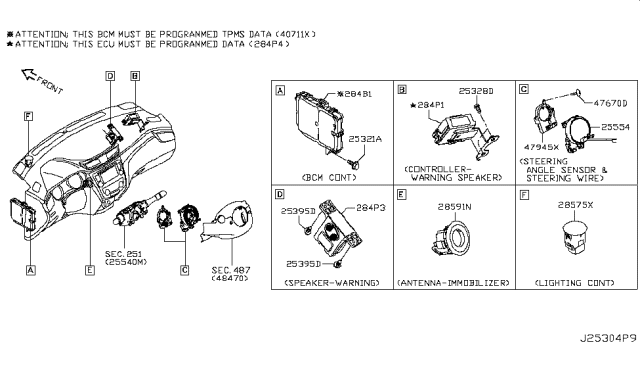 2019 Nissan Rogue Sport Electrical Unit Diagram 7